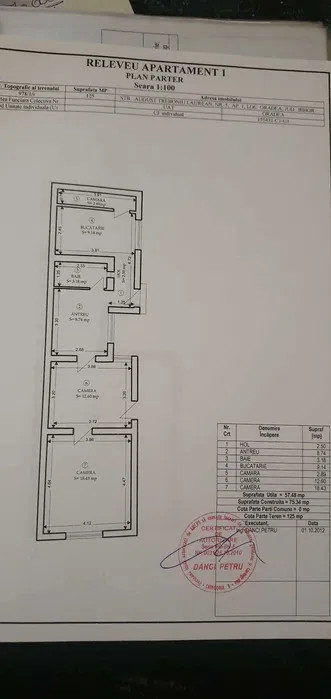 Casa 2 cam Ultracentral Oradea