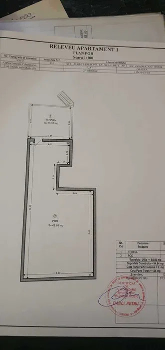 Casa 2 cam Ultracentral Oradea